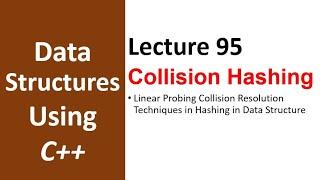 Linear Probing in Hashing with Example | Open Addressing Hashing | Data Structure and Algorithms