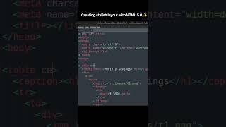 Creating Stylish Web Layouts with HTML 5.0 : No CSS Needed!????❌ #html5 #html #htmlproject #htmlcode