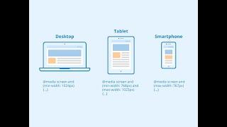 Responsive Media query - Class-13-14-11-22