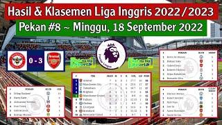 Hasil Liga Inggris Tadi Malam: Brentford vs Arsenal | Klasemen EPL 2022/2023 Pekan 8