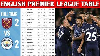 ENGLISH PREMIER LEAGUE TABLE UPDATED TODAY | PREMIER LEAGUE TABLE AND STANDING 2021/2022