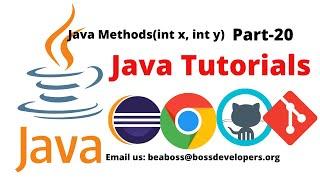 JAVA TUTORIALS FOR BEGINNERS|JAVA TUTORIALS IN BANGLA|METHODS THAT RETURN VALUE|PART-20