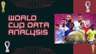 World Cup FInals Exploratory Data Analysis | Python | Pandas | Beginner Tutorial