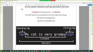 1 - HTML5 Class 1 | Introduction to HTML, History, Tags, Elements, Attributes - Muhammad Umair Ahmad
