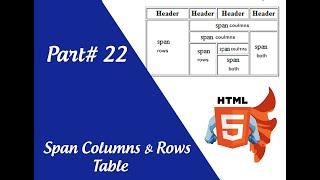 table colspan and rowspan in html5 in hindi