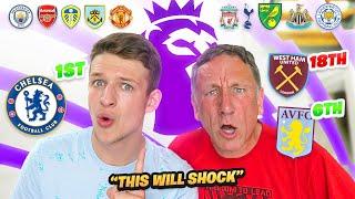 OUR PREMIER LEAGUE PREDICTIONS 21/22