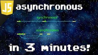 JavaScript asynchronous ⌛