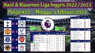 Hasil Liga Inggris Tadi Malam - Tottenham vs Manchester City - Klasemen EPL 2022/2023 Pekan 22