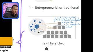 Formation SAFe 5 0 - Scaled Agile Framework - Business Agility (Part 2) - With background sound