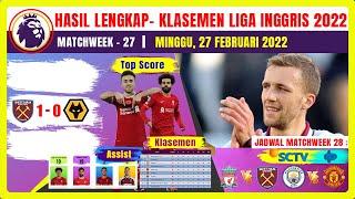 Liga Inggris Tadi Malam 2022 Terbaru ???? WEST HAM VS WOLVES ???? Klasemen Liga Inggris 2022 Terbaru