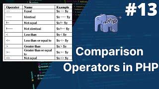 Operators in php || PHP tutorials in Hindi - 13 || Comparision operators in php #php #operator