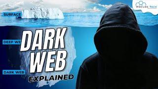 Dark Web Explained: Surface vs Dark Web | Create Website in Dark Web