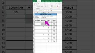 Best Excel Table Fill #excel