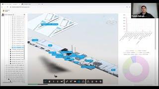 Livestream : Technical deep dive into developing Web apps using Forge on Bim 360 project data