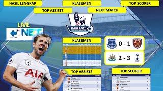 Hasil Liga Inggris (Premier League) tadi malam : Everton vs west Ham , Newcastle united vs Tottenham