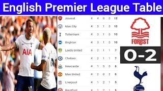 English Premier League Point Table Today 29 Aug 2022  | EPL Point table 2022 | Tottenham