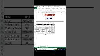 Replace Error | Excel | #shorts #excel #instagram #exceltips #youtube #youtubechannel   #microsoft