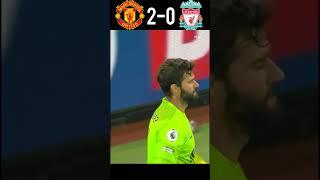 Manchester United vs Liverpool 2022 Premier League Highlights #shorts #football #youtube