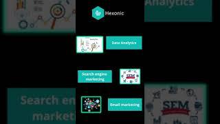 Top Digital Marketing Skills | #Shorts | Hexonictech