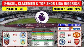 Hasil Liga Inggris Tadi Malam ~ NEWCASTLE VS LEICESTER Liga Inggris 2022 Pekan Ke 33