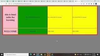 LEARN ABOUT HTML TABLE TAG, HOW TO CREATE WEBSITE WEB PAGE WITH TABLE TAG USING HTML LANGUAGE