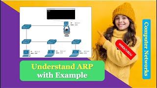 Understand ARP with Example | How Address Resolution Protocol (ARP) works HINDI URDU