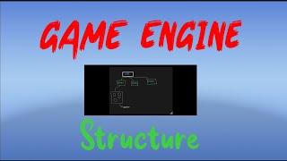 [Game Development] Tutorial with javascript : Structure of Game Engine