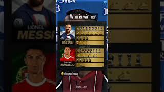 who is the best player in  football ????????ll 2022 ll #football #sports #viral #messi #cr7 #short #