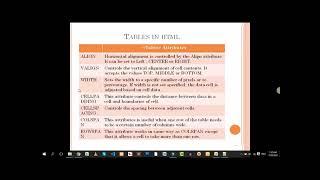 11 How to creat Table in HTML  Part 3 , Lecture 11 HTML tutorial for beginners in Urdu Hindi