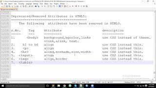 HTML Deprecated Removed Attributes in HTML5 | Learn HTML part 81 | HTML Tutorial For Beginners |HTML