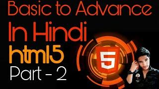 Part - 2 | HTML Tutorial For Beginners In Hindi | Basic to Advance | Genius Akshay Bisht