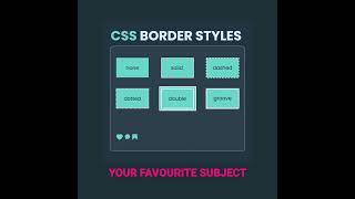 css tutorial for beginners learn css basic to advance html and css tutorial for beginners #shorts