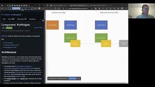 Jupyter Widgets Implementation in VS Code