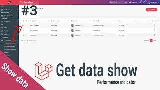 Show data dynamic indicator table Laravel 8 | HR System Management