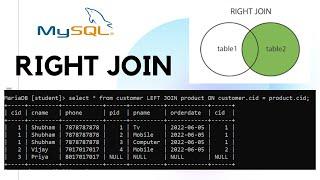 Right Join in MySQL in Hindi - 29 | MySQL Tutorial for beginners in hindi | #mysql #rightjoin #join