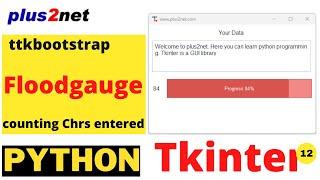 Ttkbootstrap Floodgauge widgets to show number of chars entered by user with colour zone bands #12