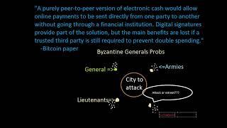 Bitcoin Protocol Explained 1   Bitcoin paper broken down step by step