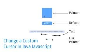 Change Custom Cursor In Java Javascript