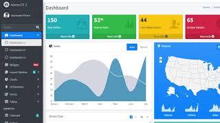 The Perfect Responsive Complete HTML CSS BOOTSTRAP Admin Dashboard -AdminLTE3