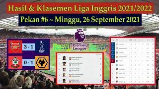 Hasil Liga Inggris Tadi Malam: Arsenal vs Tottenham | Hasil EPL 2021/2022 Pekan 6