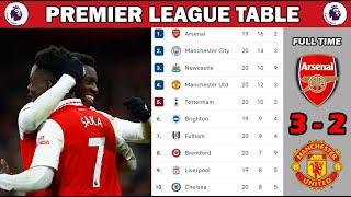 ENGLISH PREMIER LEAGUE TABLE UPDATED TODAY | epl table | Premier League Table and Standing 2022/2023