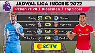 Jadwal Liga Inggris 2022 Pekan 28 Live SCTV - Manchester City vs Manchester United