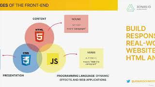 Teaching You HTML5-Overview Web Development