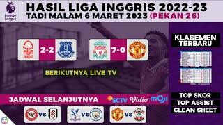 Hasil Liga Inggris Terbaru - Liverpool vs Manchester United | Premier League 2022/2023