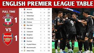 ENGLISH PREMIER LEAGUE TABLE UPDATED TODAY | PREMIER LEAGUE TABLE AND STANDING 2022/2023