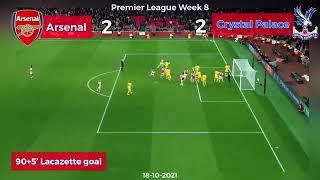 #Lacazette#Arsenal#arsenalfcLacazette last minute goal Arsenal vs Crystal Palace