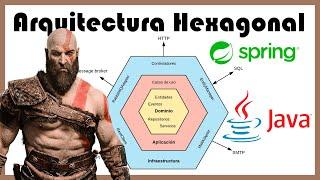 ⬣????????‍???? ARQUITECTURA HEXAGONAL | DE 0 A DIOS DE LA GUERRA [EXPLICACIÓN + PROYECTO CON JAVA Y 