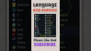 Language & Learning Purpose | html full course | python for beginners | learn html | #shorts