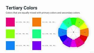 UI UX Responsive Design with HTML CSS JavaScript Bootstrap 5 - learn Web Development