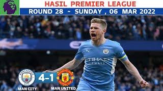 MANCHESTER CITY VS MANCHESTER UNITED (4-1) LIVE 2021 ~ city vs mu ~ hasil liga inggris tadi malam